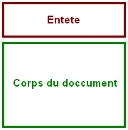 document/atelier/presentation_doc.png