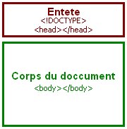 document/atelier/presentation_doc2.png