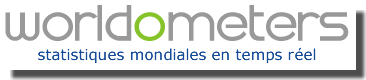 document/news/worldometersLogo.png